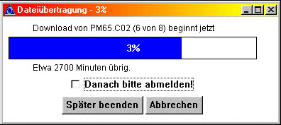 aol-datenübertragung